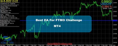 FTMO EA Low DRAWDOWN HIGHLY RELIABLE MT4 EA successfully pass FTMO CHALLENGE Special Features Number One Robot for Forex Trading. . Ftmo ea forex factory